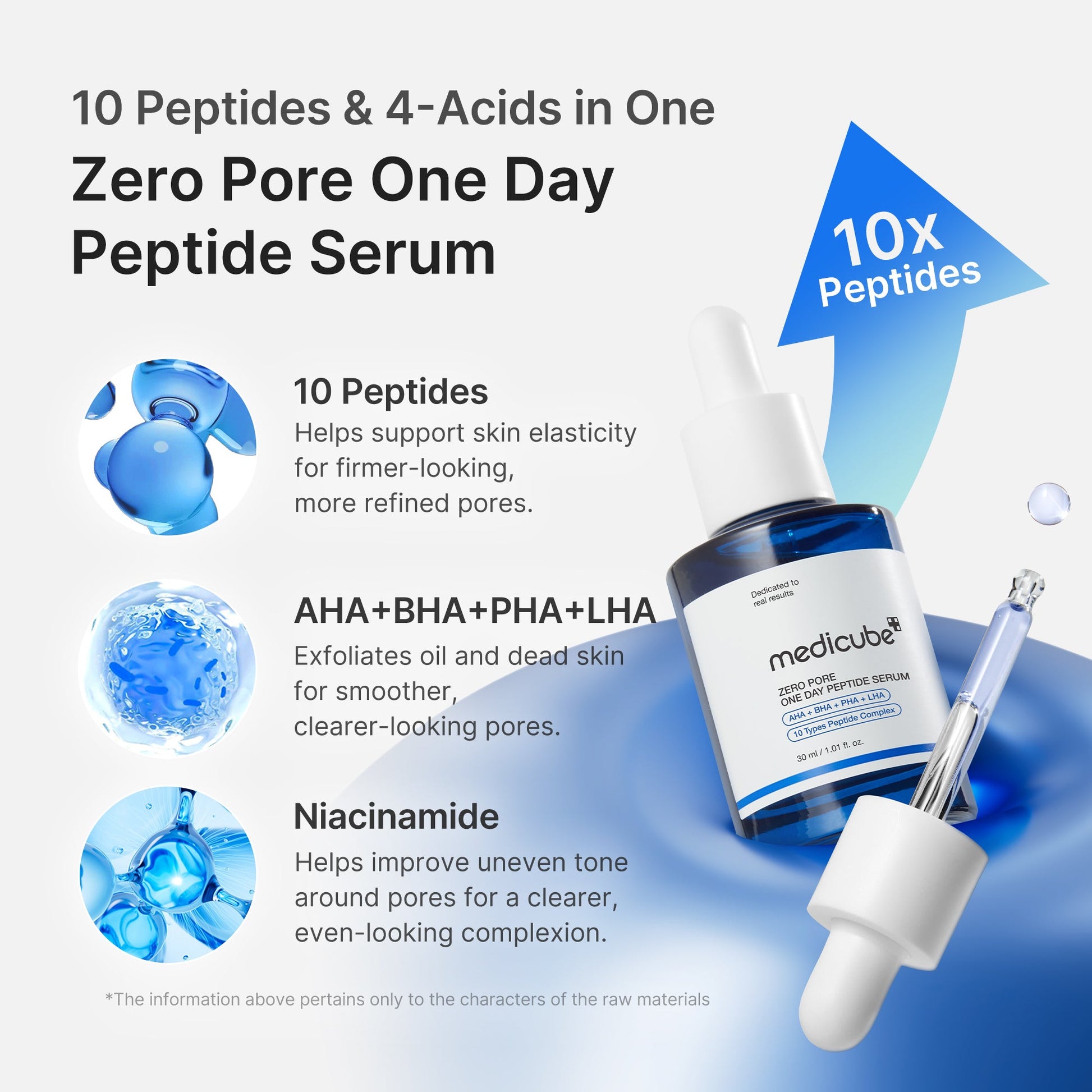 zero-pore-one-day-peptide-serum-o6 02_332726e5-83a2-4013-bcf3-4680c62d5290.jpg