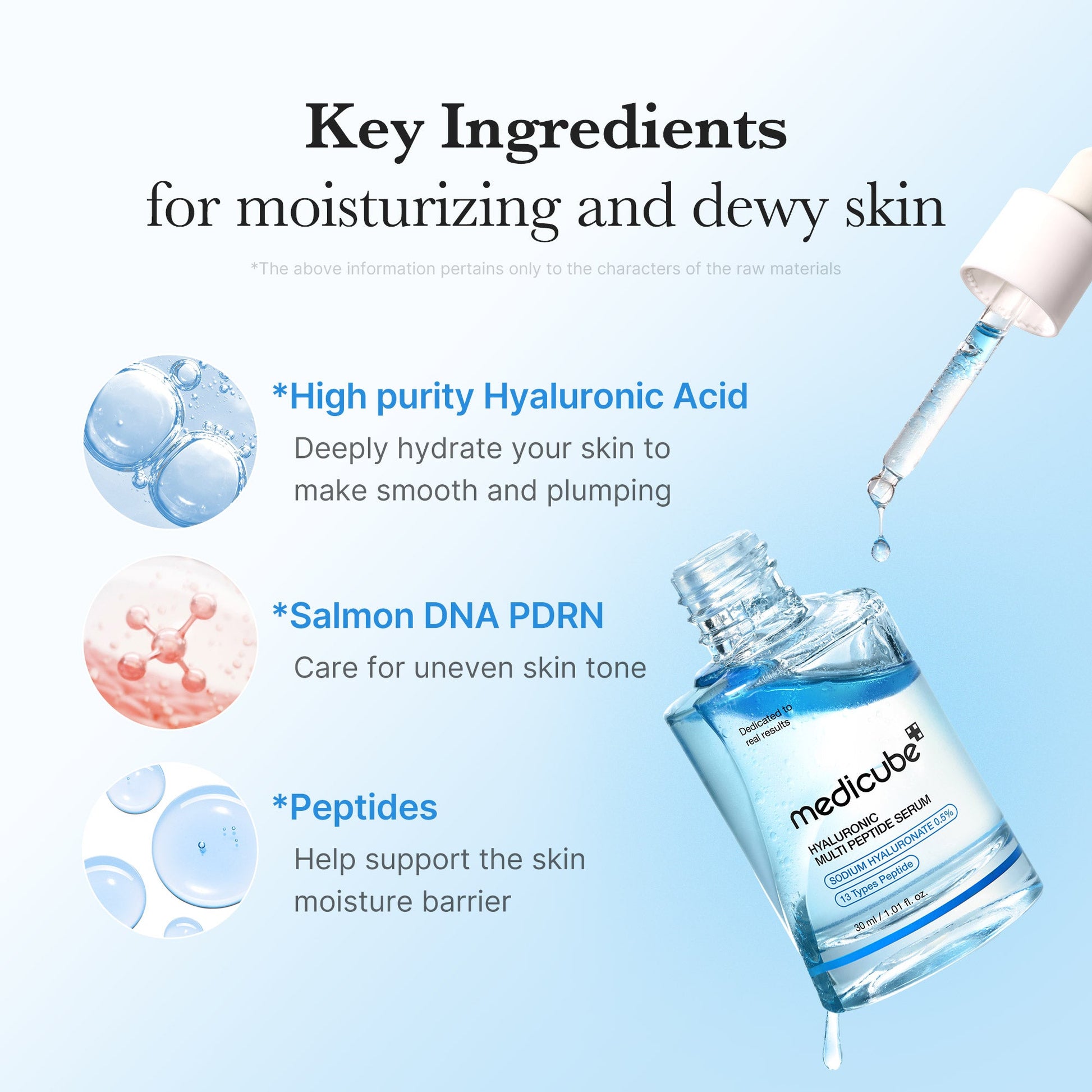 hyaluronic-multi-peptide-pdrn-serum-h5 02_8608b85a-ce7a-4c58-a1ea-73367914ee54.jpg