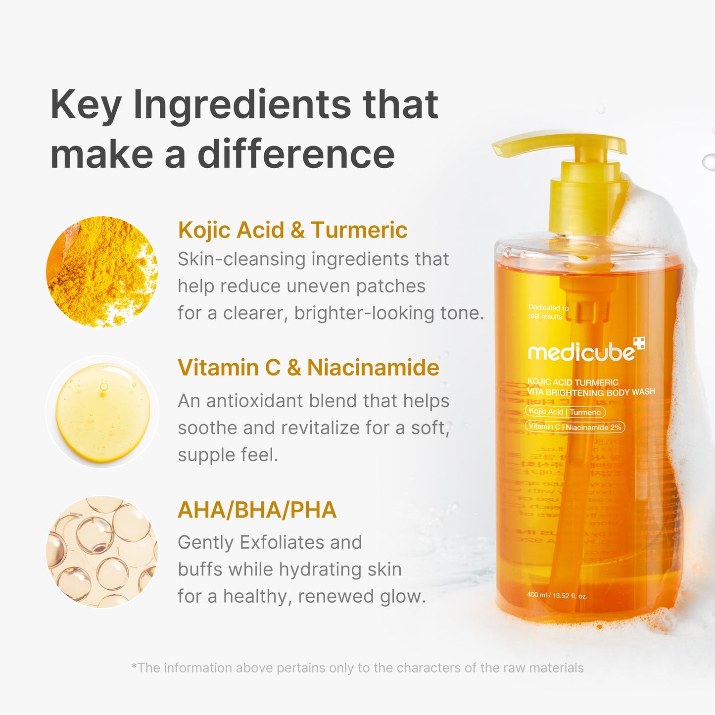 kojic-acid-turmeric-brightening-body-wash-y2 02_89ae0fd2-6b1a-4fd8-88a5-abe792cc05b6.jpg