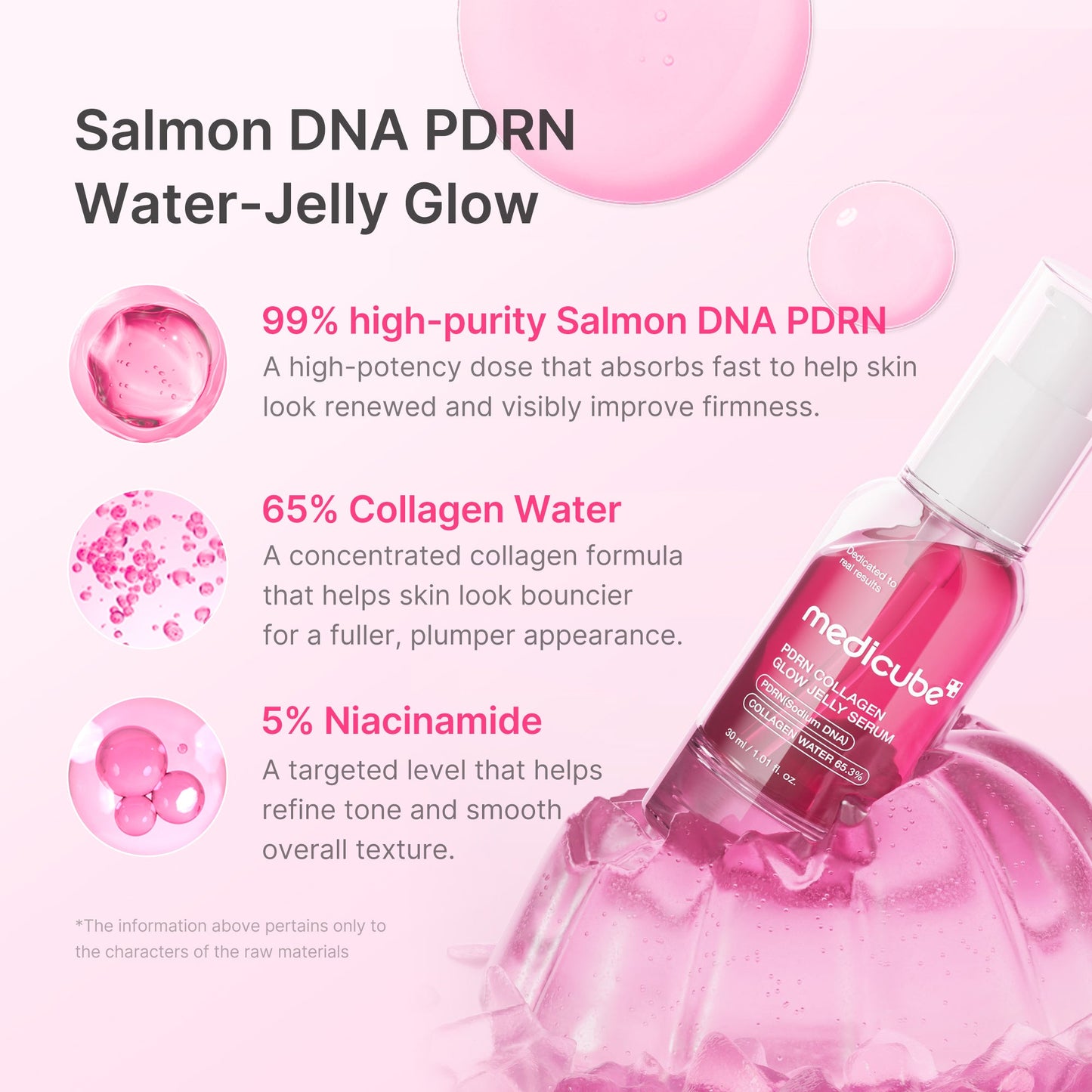 pdrn-pink-collagen-glow-jelly-serum-v2 02_af6d5fa1-339f-4e20-9d68-7a51ca12b2e7.jpg