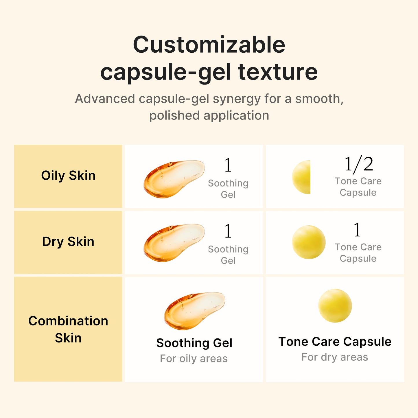 kojic-acid-turmeric-vita-capsule-cream-i9 04_41692f6f-b4a6-4699-8f18-ab7807e99c46.jpg