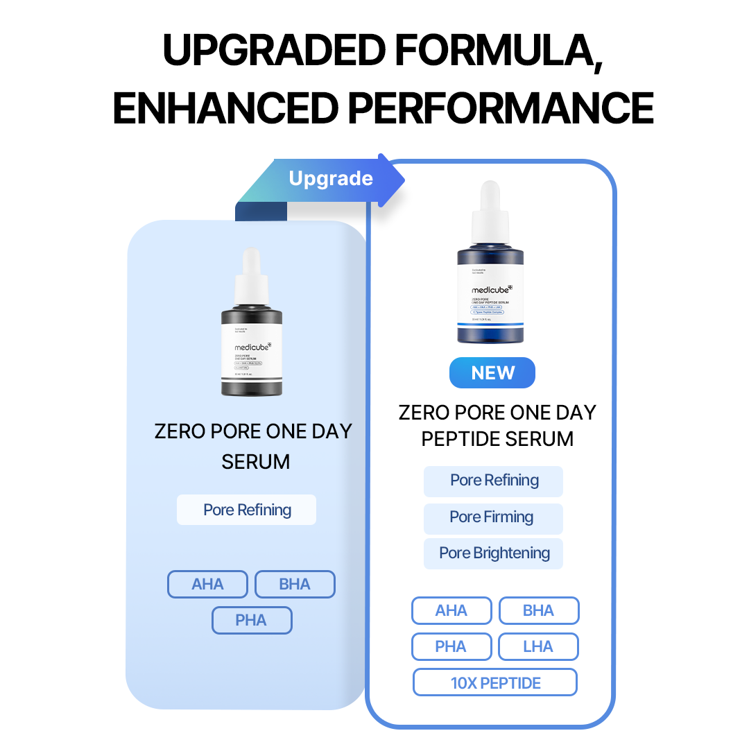 zero-line-full-set-q7 0afe34d2c00db4cd8991f3186b583802.png