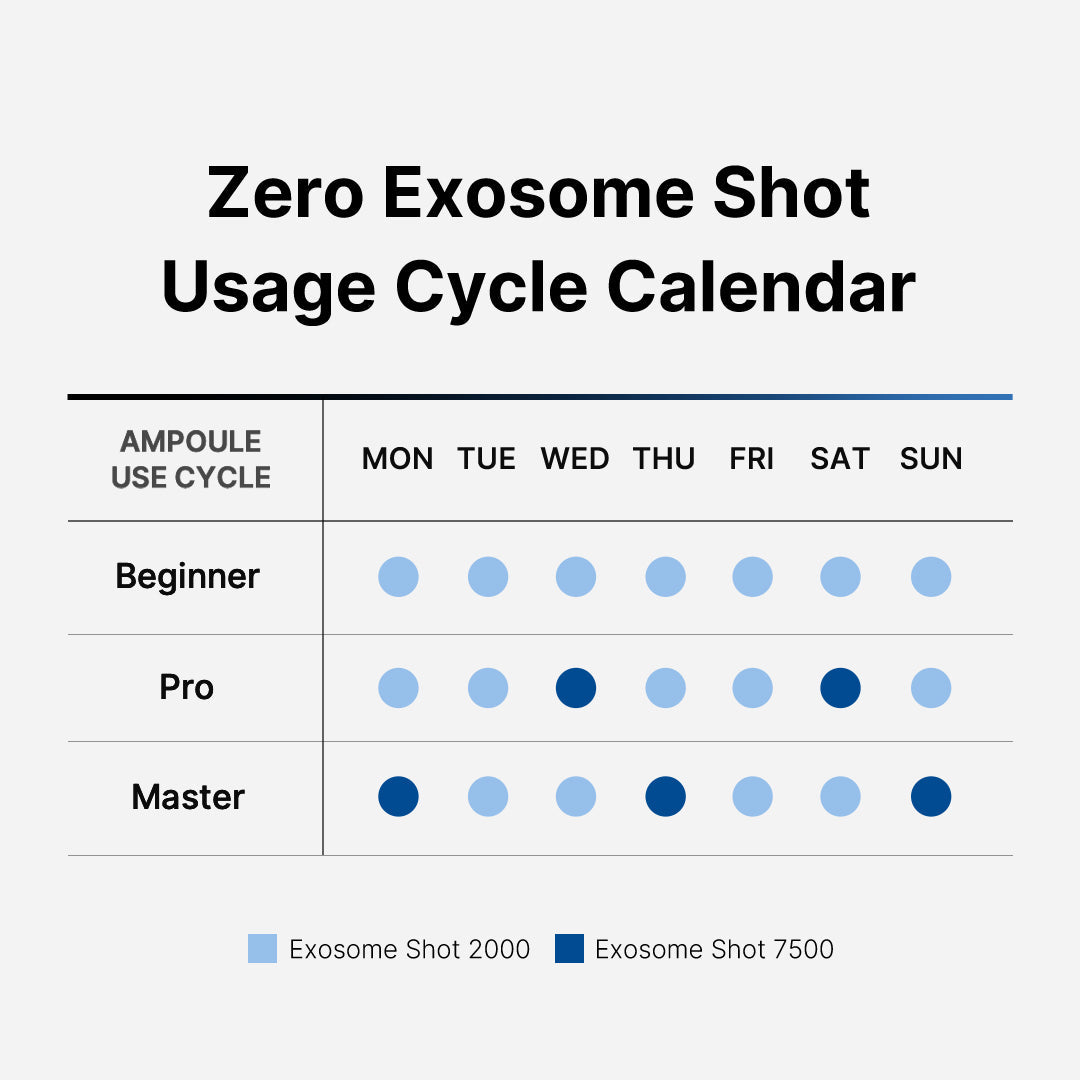 zero-exosome-shot-r8 151_103069e3-f057-4e1a-8370-e14a74c4704e.jpg