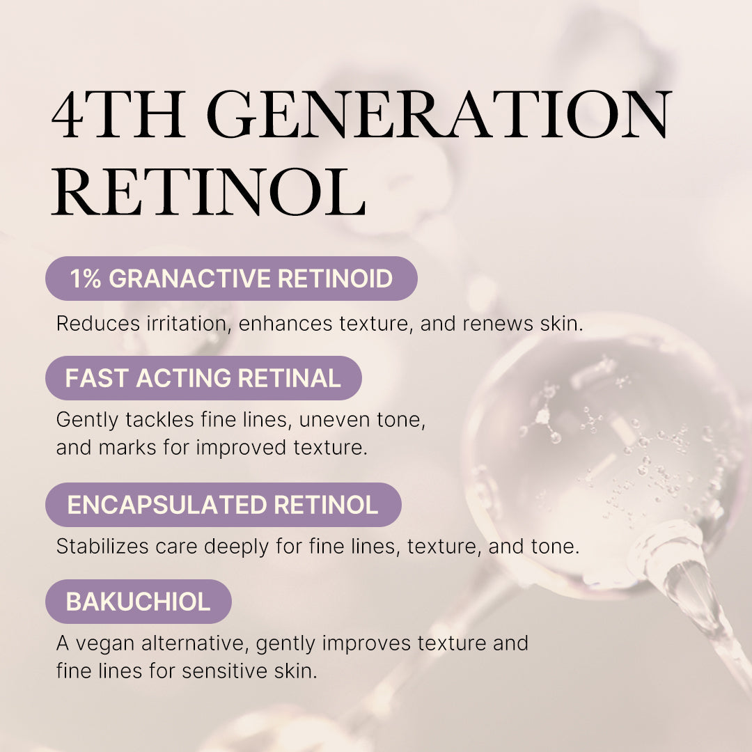 deep-reviving-bakuchiol-retinol-serum-p7 MicrosoftTeams-image_1222.jpg