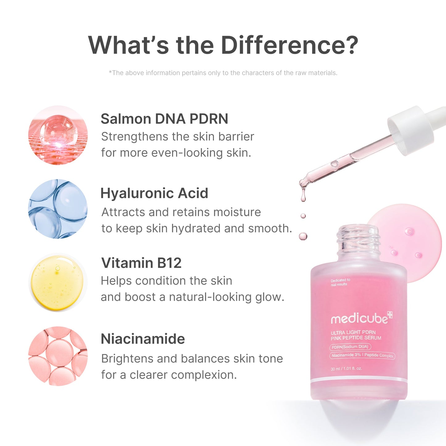ultra-light-pdrn-pink-peptide-serum-d8 PDRN_02_6ae6befe-e815-47fb-b8e4-ce7c7e68c52b.jpg