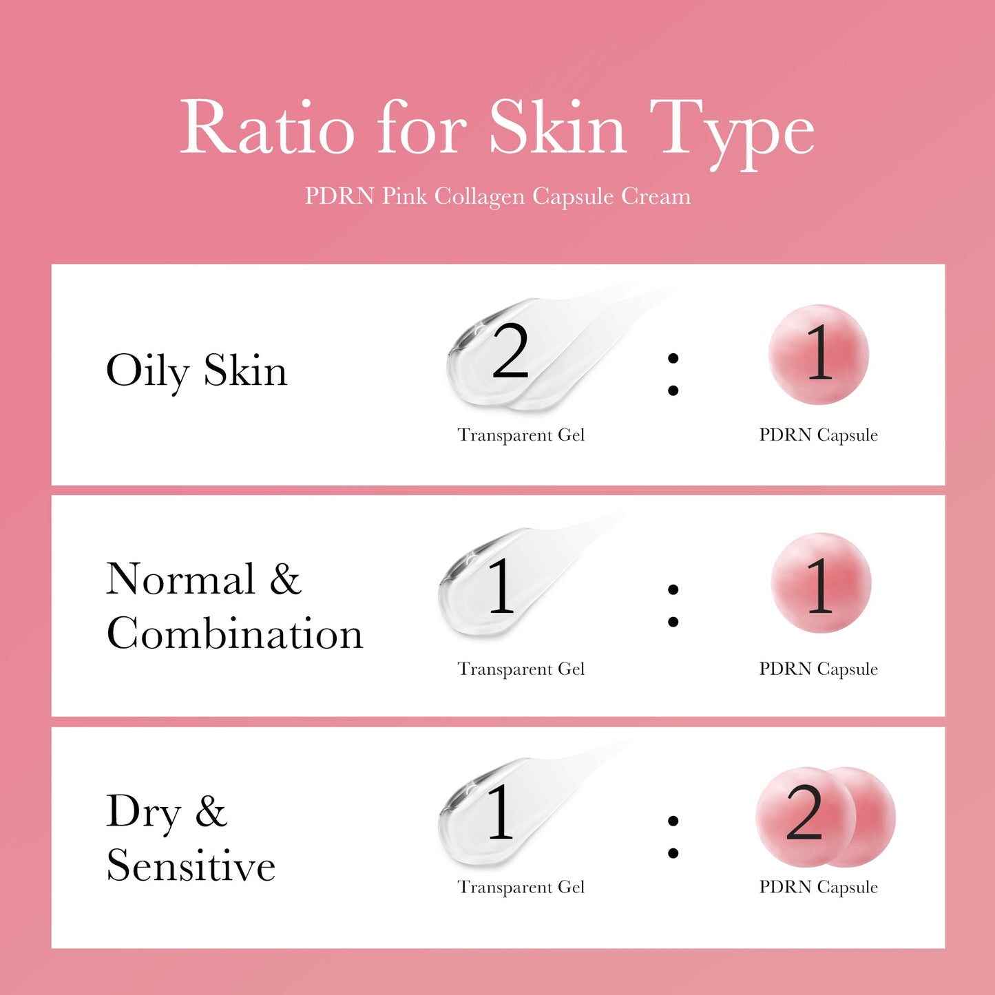 pdrn-pink-collagen-capsule-cream-x4 PDRN_05_8d650a1c-3a7a-4410-8f47-2bcc98fce636.jpg