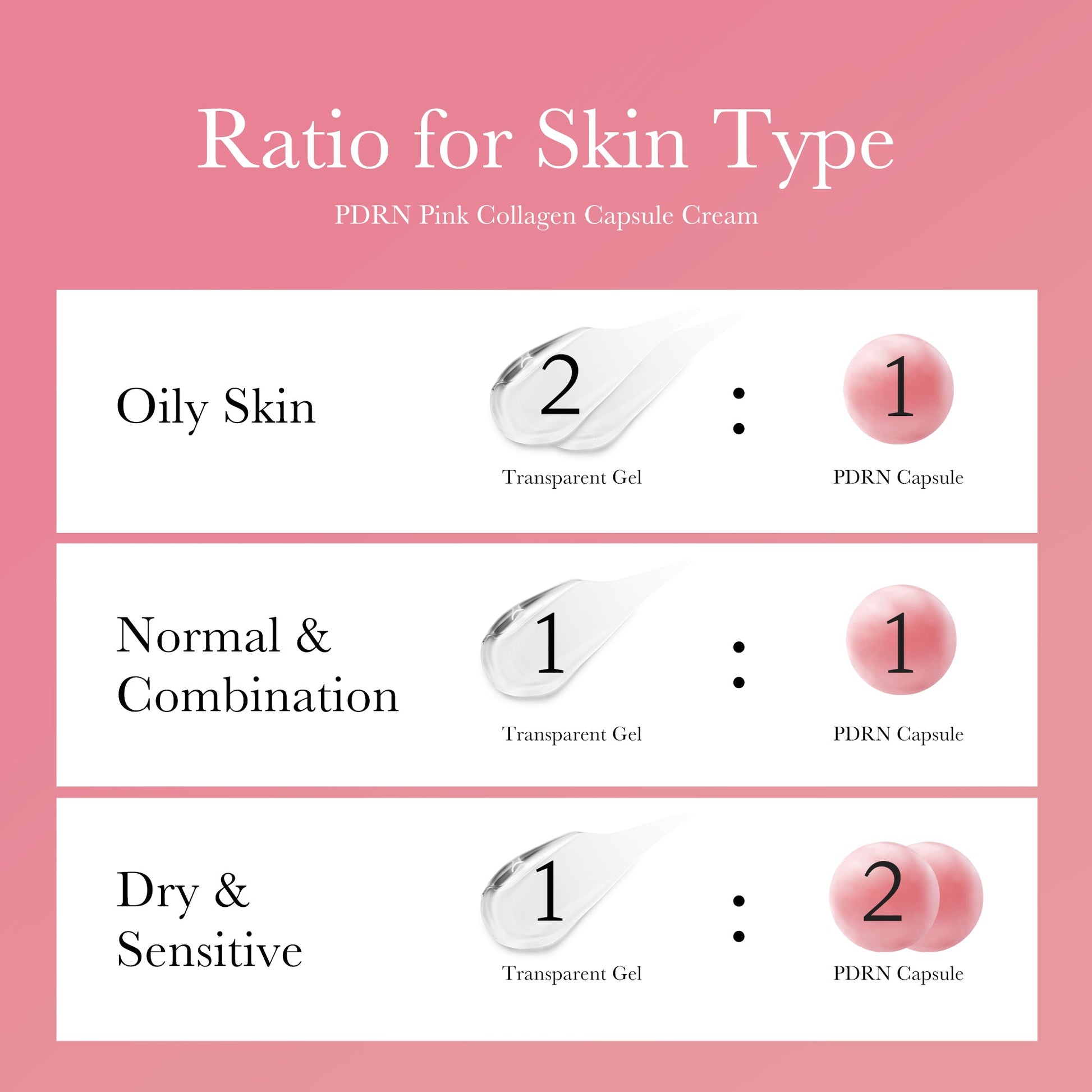 pdrn-pink-collagen-capsule-cream-x4 PDRN_05_8d650a1c-3a7a-4410-8f47-2bcc98fce636.jpg