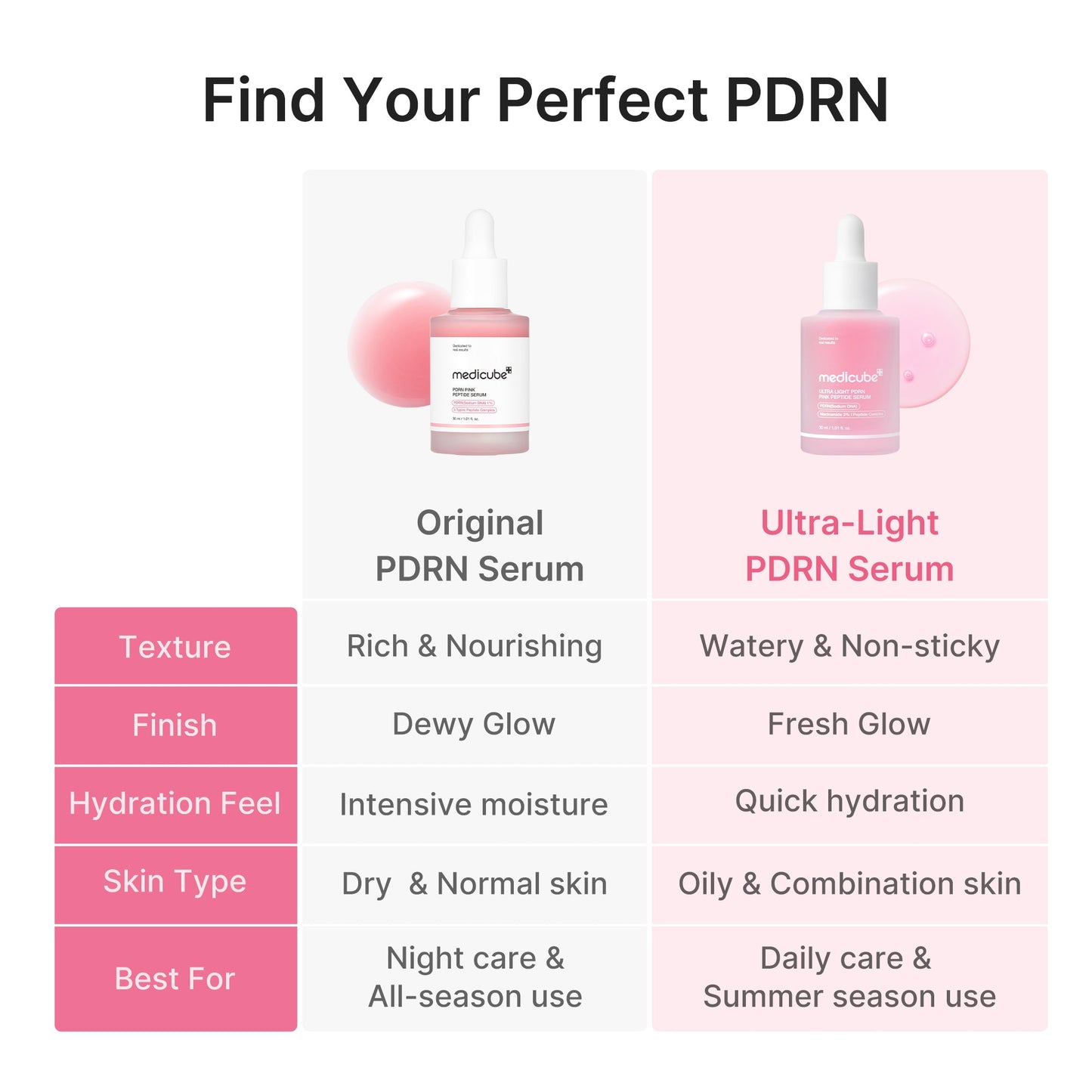 ultra-light-pdrn-pink-peptide-serum-d8 PDRN_05_f79f116a-7d2a-44fe-8682-4bd1c33feaaa.jpg