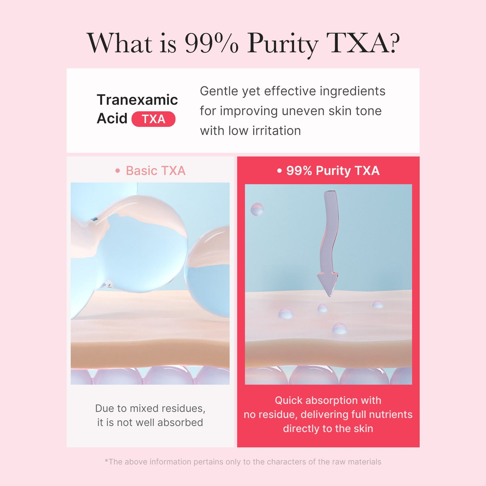 txa-niacinamide-capsule-cream-h8 TXA_05_4bbcb27e-700e-47f4-b347-d6a28b61922d.jpg
