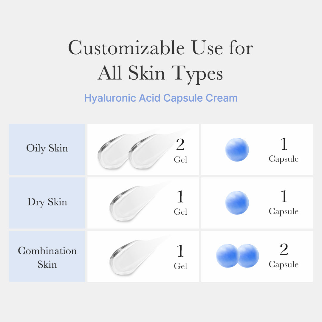 hyaluronic-acid-capsule-cream-c0 hyaluronic-capsule_th_05.jpg