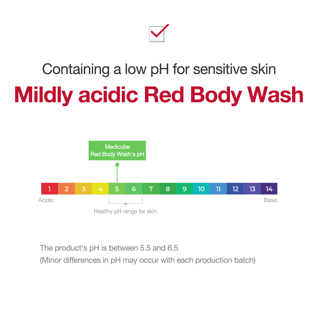 red-line-ultimate-face-and-body-care-set-q6 wash02_8bd48bcf-2fc1-4152-9e2d-18379b6459ed.jpg